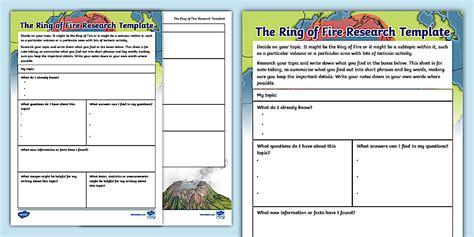Ring of Fire Research Template - Twinkl - wintechmobiles.com