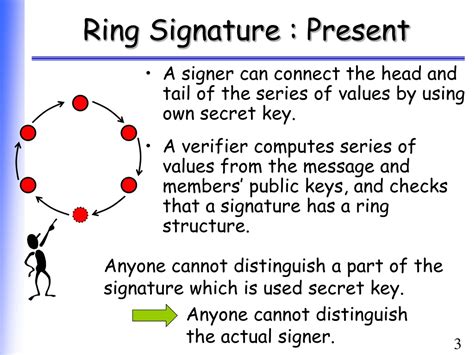 Ring Signatures & Stealth Addresses: Preserving … - coolestguyplanet.net