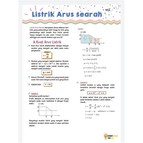Ringkasan Materi Listrik Arus Searah SMA Kelas 12 dan ... - Mamikos - wintechmobiles.com