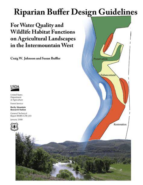 Riparian buffer design guidelines for water quality and wildlife ... - raincitystudios.com