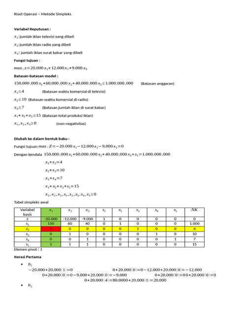 Riset Operasi: Metode Simpleks | PDF - Scribd - wintechmobiles.com