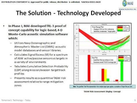 Risk Analysis Decision Aid for TASW - Navy STP Innovative … - raincitystudios.com