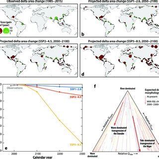 River Deltas and Sea-Level Rise - Annual Reviews - muktibox.com