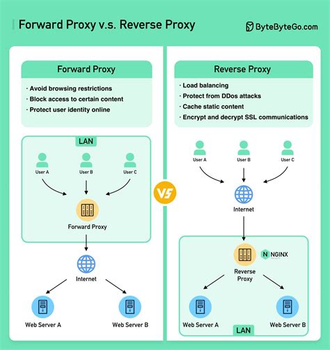 RIXY PROXY | Daftar Situs Toto 4D Resmi 2024 & Link Terpercaya