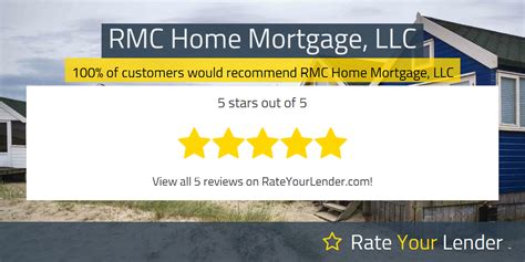 RMC Home Mortgage, LLC Login