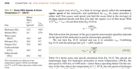 RMS Speed of Gas Molecule for Polyatomic Molecules