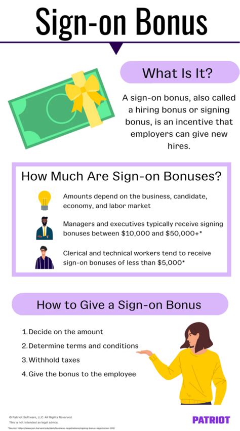 RN with $6,000 Sign on Bonus! Full and Part Time Positions for ...