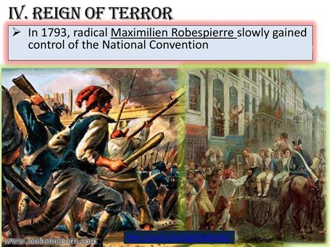 Robespierre's Reign of Terror Definition - AP European History Key … - wintechmobiles.com