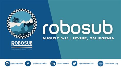 RoboSub 2024: Final Standings - raincitystudios.com