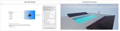 RoboSub Simulation Environment » Student Lounge - MATLAB - raincitystudios.com