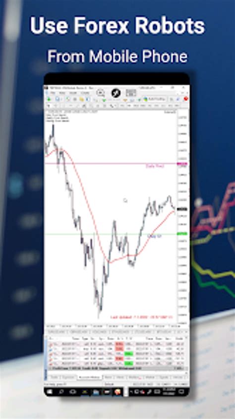 Robot Forex gratis - Bot perdagangan Forex terbaik … - coolestguyplanet.net