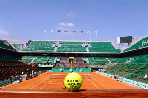 ROLAND-GARROS Paris - Facebook