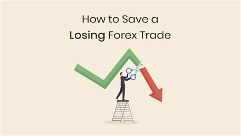 ROLL OVER OPTIONS ON ULL TO SAVE LOSING TRADE