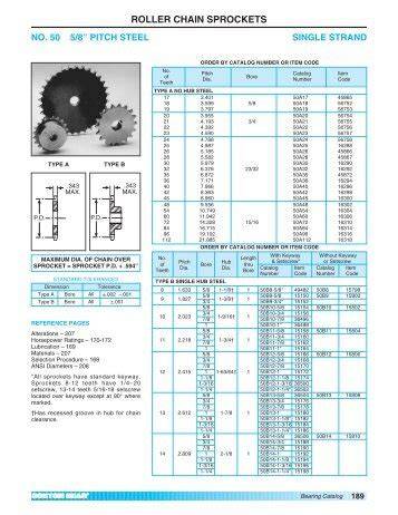 Roller Chain Sprockets Catalog - raincitystudios.com