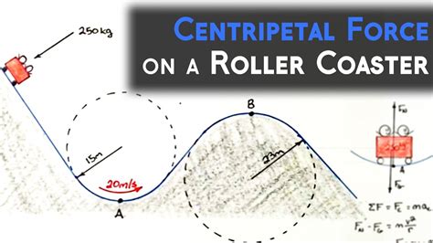 Roller Coaster Loop Centripetal Force - wintechmobiles.com