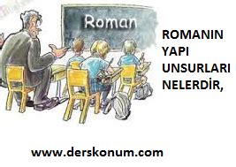 ROMANIN YAPI UNSURLARI, ROMANIN ÖGELERİ, ROMANIN. 