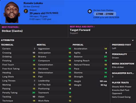 Romelu Lukaku stats and ratings | Sofascore - raincitystudios.com