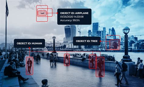 Room zonal location and activity intensity recognition model for ... - coolestguyplanet.net