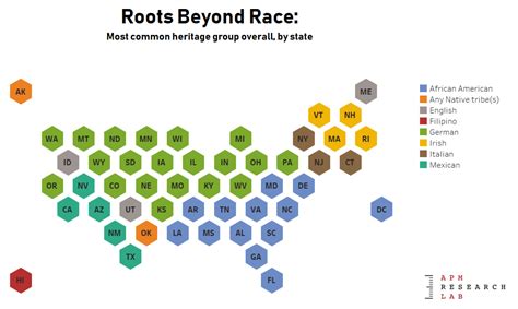 ROOTS BEYOND RACE - APM Research Lab - wintechmobiles.com