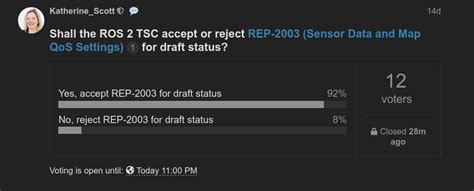 ROS 2 TSC applicant intake process