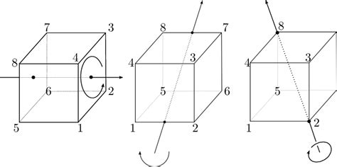 veodersti.rgarabwor.edu.pl. 