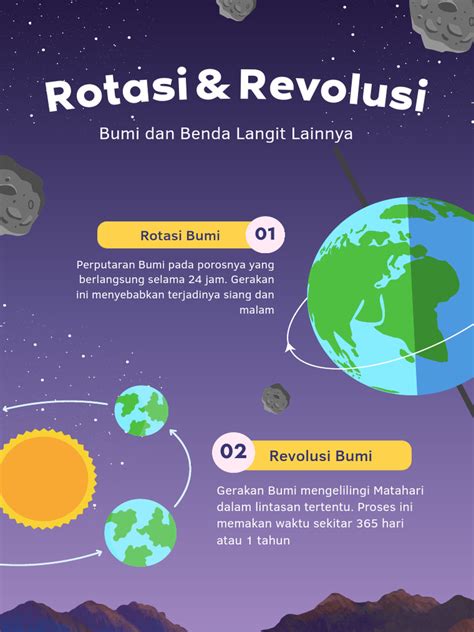 ROTASI - Diponegoro University - coolestguyplanet.net