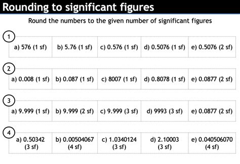 Rounding and Significant Figures Questions and Revision | MME - wintechmobiles.com