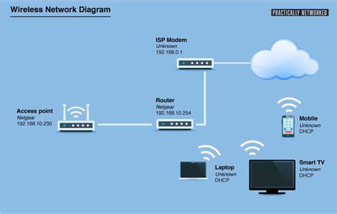 Router Setup Tricks - Woodsmith - balustradellc
