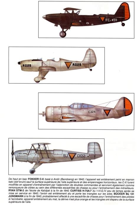 Royal Netherlands East Indies Air Force - War History - balustradellc