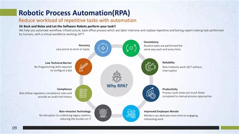 Rpa Robotic Process Automation Interview Questions - Glassdoor - coolestguyplanet.net