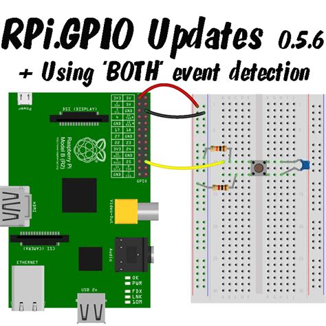 RPi.GPIO update and detecting BOTH rising and falling …