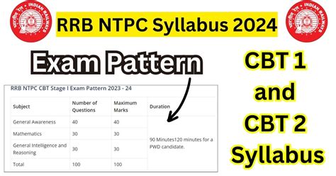 RRB NTPC Syllabus 2024, CBT 1 & 2 Syllabus & Exam Pattern