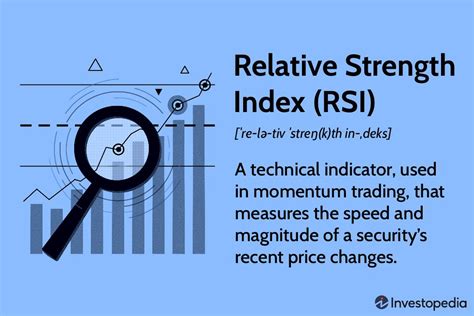 RSI - Everything2.com