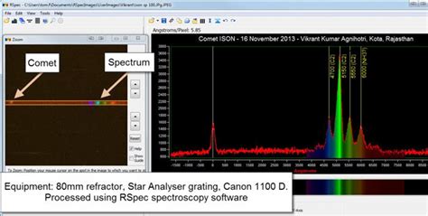 RSpec / Real-time Spectroscopy - wintechmobiles.com