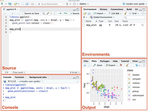 RStudio Education - coolestguyplanet.net