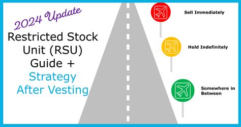 RSU Guide + Strategy After Vesting