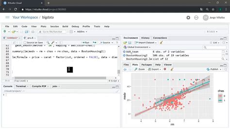 RStudio Cloud - RStudio