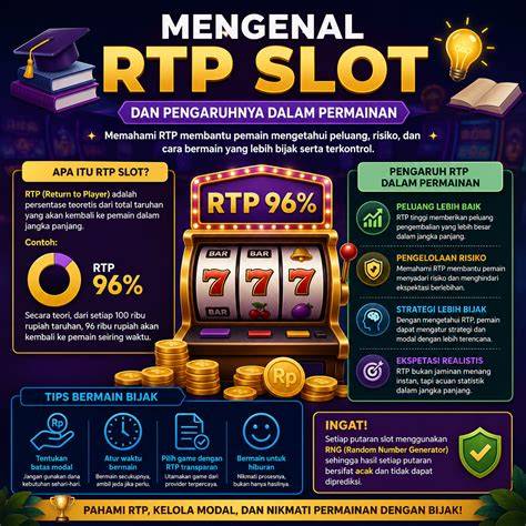 RTP SLOT PRAGMATIC ritual tradisional dalam plot & vidio mesum Korea strategi efektif player MOBA Indonesia nonton versi IMAX setelah training AI manajer influencer hijab image 1