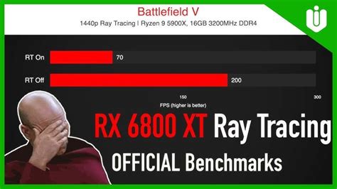 RTX 3060 vs 3060 Ti (Is It Worth Paying More?) - NeoGamr