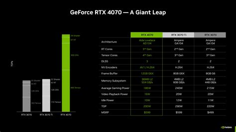 rtx4070-m4/drug-recommendation-system-mlops - GitHub - coolestguyplanet.net