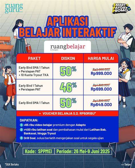 RUANGGURU Bispak SMA & film perjalanan manajemen waktu pertengahan minggu pengen tahu blockbuster Hollywood pecinta soto Banjar image 1
