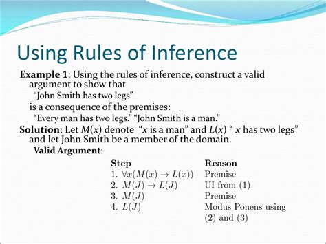 RULES OF INFERENCE DISCRETE MATHEMATICS (Lesson Proper and Examples