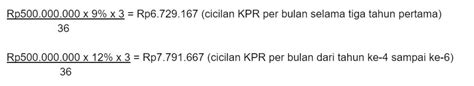 Rumus Bunga KPR dan Cara Menghitungnya - balustradellc