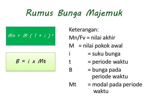 Rumus Bunga Majemuk - wintechmobiles.com