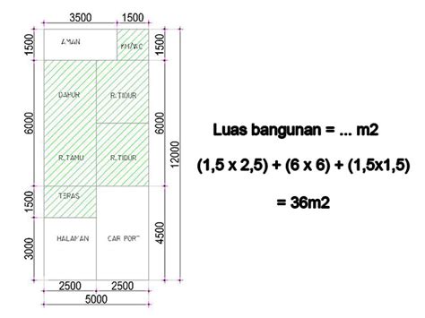 Rumus dan Cara Hitung Luas Bangunan - balustradellc