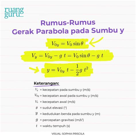 Rumus dan Contoh Gerak Parabola | PDF | Sains - wintechmobiles.com