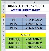 Rumus Excel PI dan SQRTPI - Belajar Office - wintechmobiles.com