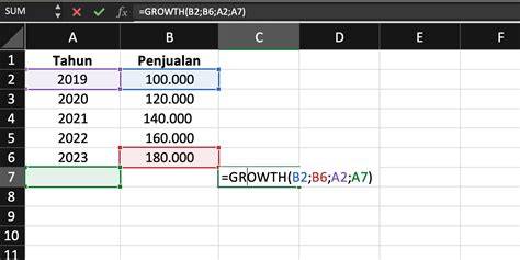 Rumus Excel untuk growth - WarungCopy - raincitystudios.com