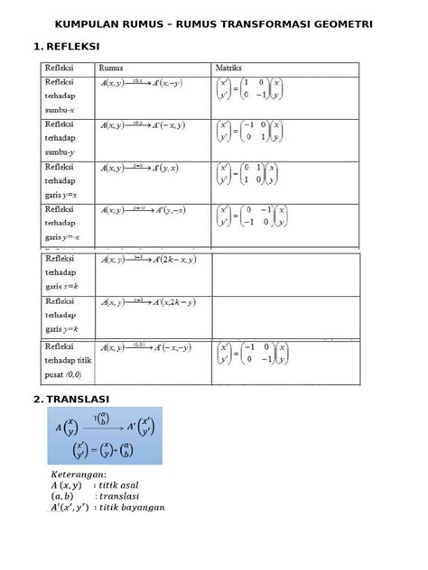 Rumus Geometri - Beserta Contoh Soal dan Jawaban - wintechmobiles.com