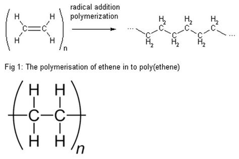 Rumus Kimia Plastik - wintechmobiles.com